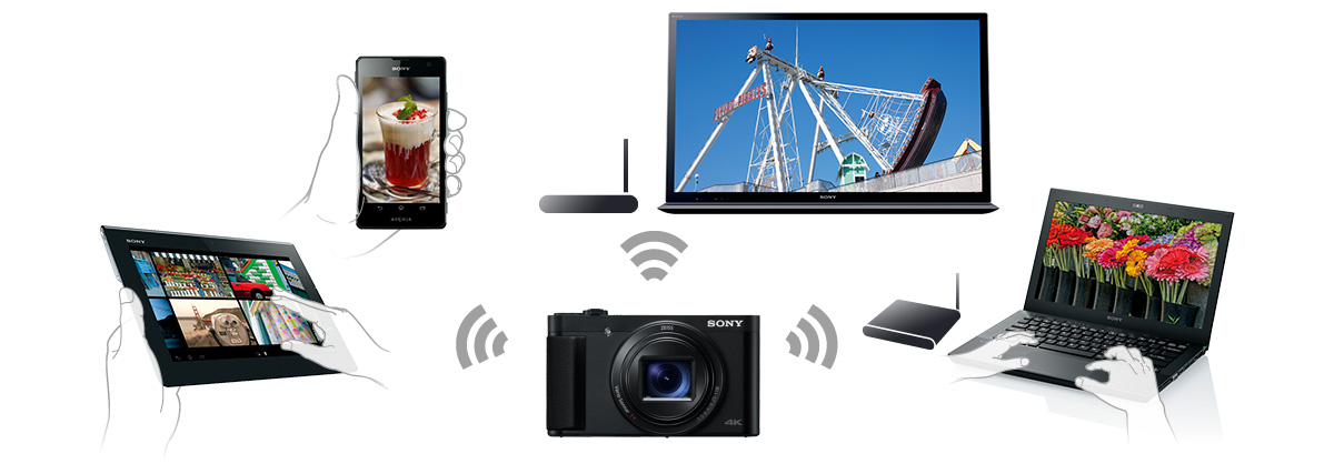 DSC-HX99 特長 : 180度可動式液晶モニター＆Wi-Fi（R）・NFC機能