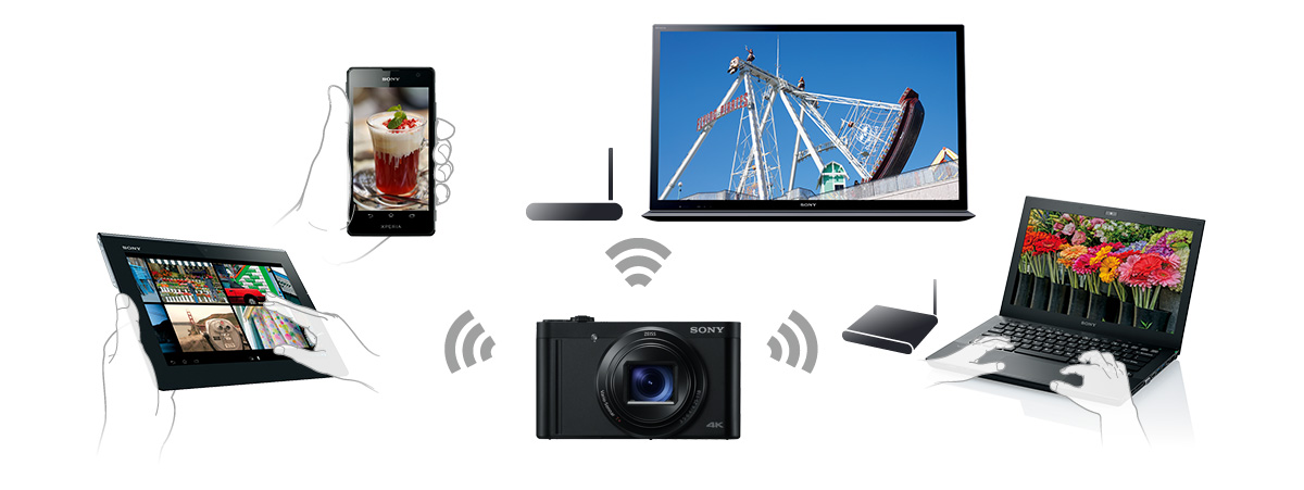 DSC-WX800 特長 : 180度可動式液晶モニター＆Wi-Fi（R）・NFC機能