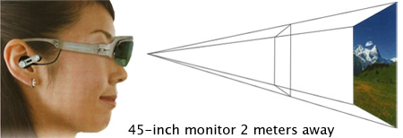 Teleglass T4-N SCALAR ::Impressive Video Microscopy::