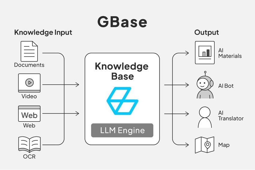 クラウドネイティブスクエア｜NebulaShift