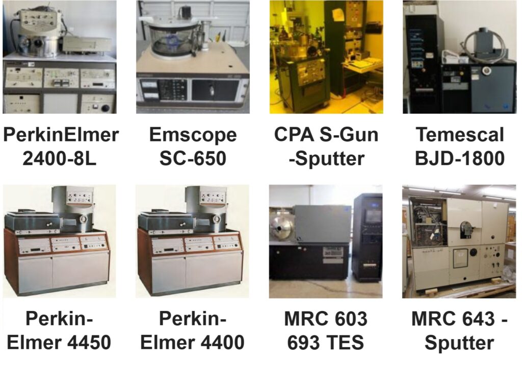 Semiconductor equipment parts | SemiStar