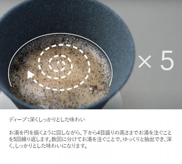 セラポッタ コーヒーフィルターcerapotta（セラポッタ） | 公式通販