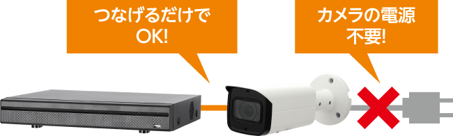 iageカメラシステム | プロダクト | サクサグループ