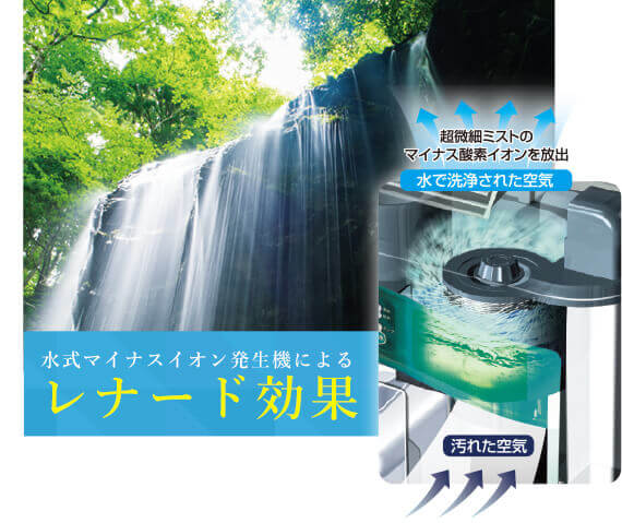 水フィルター式空気清浄機 クリスタルイオンのご紹介 - 全国多数の導入