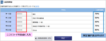 SAPIX中学部◇2025年度◇実力診断・志望校診断サピックスオープン 中学