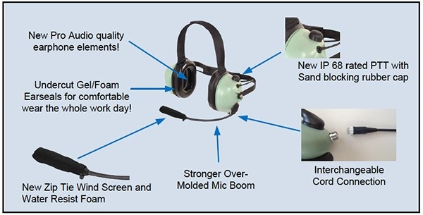 David Clark ヘッドセット