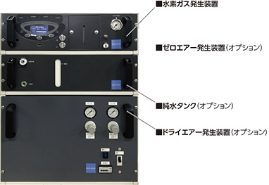GC用ガス発生装置付ラボタワー | 株式会社島津理化