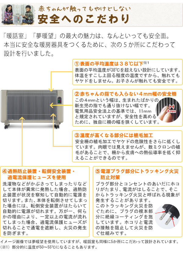 遠赤外線パネルヒーター 夢暖望1200型H【アールシーエス】 夢暖房 電気