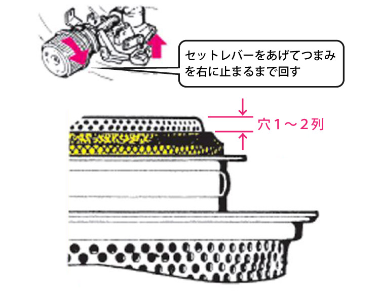 アラジン ブルーフレームのメンテナンス方法｜自然大好き！ニッチ