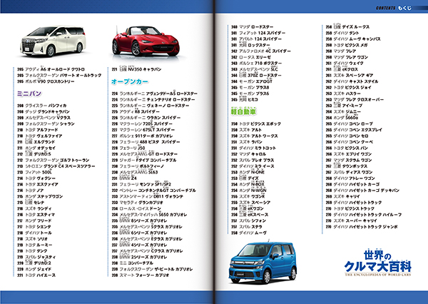STUDIO TAC CREATIVE CAR THE ENCYCLOPEDIA OF WORLD CARS 世界の