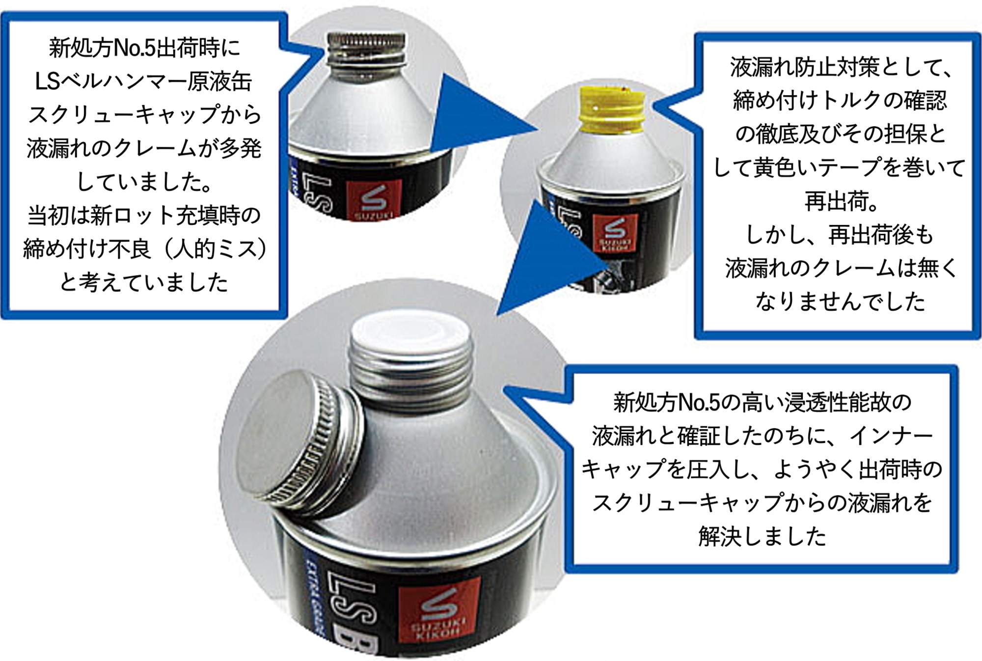 スズキ機工の潤滑剤エルエスベルハンマー｜LS BELL HAMMER