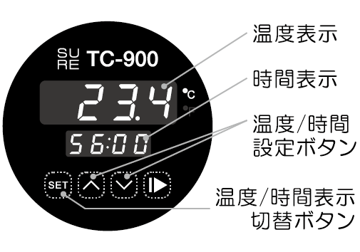TC-900 低温調理器 - SURE STORE