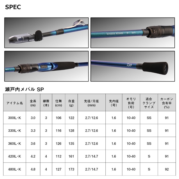 ダイワ 瀬戸内メバルSP 300IL・K 23年モデル - 釣具のポイント 【公式