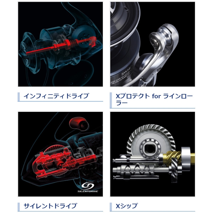 シマノ ツインパワー SW 6000HG 21年モデル - 釣具のポイント 【公式