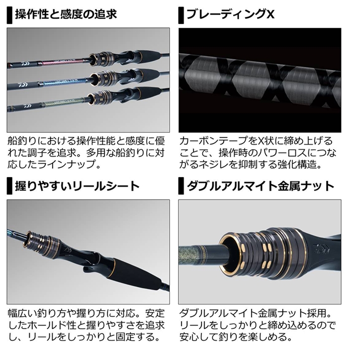 ダイワ ライトゲームX 73 MH-225・R - 釣具のポイント 【公式