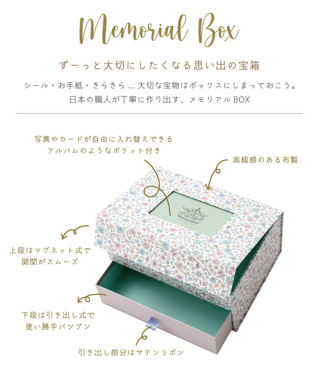 メモリアルBOX – パンパンチュチュ公式オンラインストア