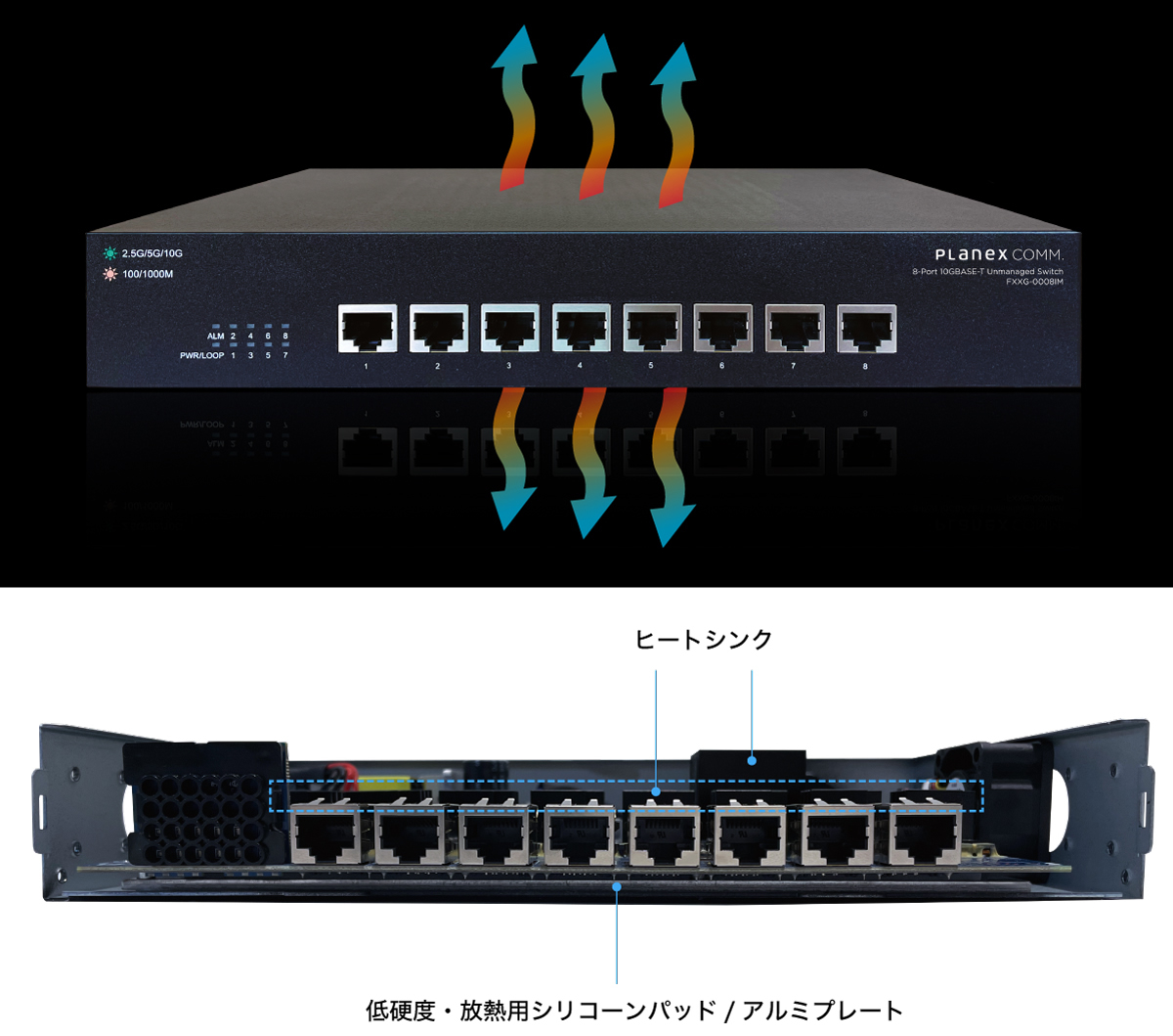 8ポート 10GBASE-T アンマネージドスイッチ｜FXXG-0008IM