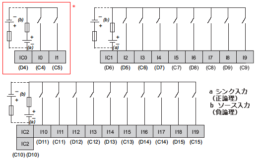 PFXLM4201TADDK | Pro-faceブランドの製品情報サイト