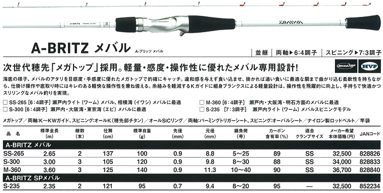 船/船釣り/船ロッド（ダイワ）/【OUTLET】A-BRITZメバル(エーブリッツ