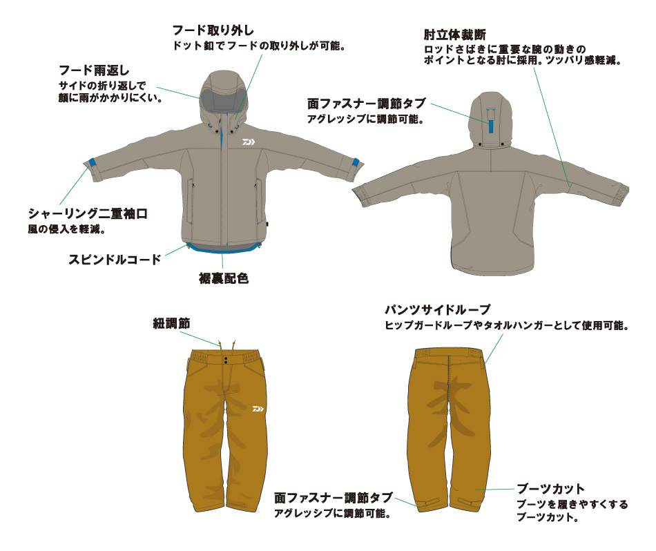 防寒・防水ウェア/防寒スーツ/☆【17ダ防S】DW-3506（レインマックス(R