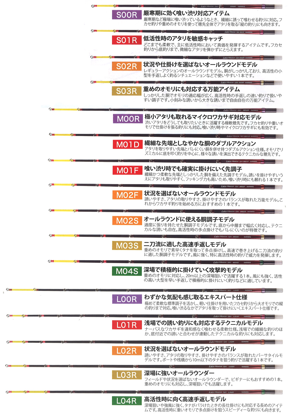 ワカサギ/ワカサギ釣り/ロッド/【店頭在庫限り】○レイクマスター SH