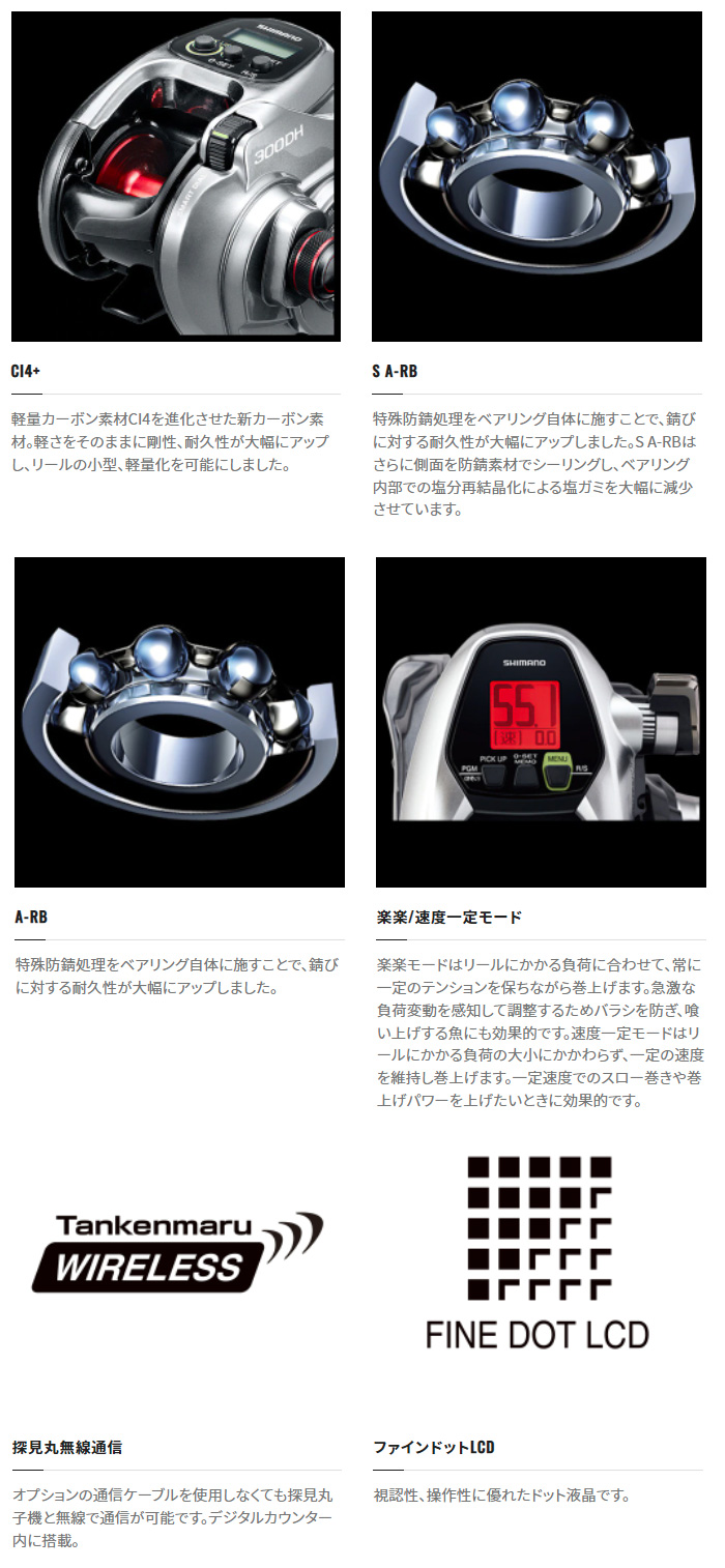 リール/電動リール/電動リール 22 フォースマスター 201 [FORCEMASTER