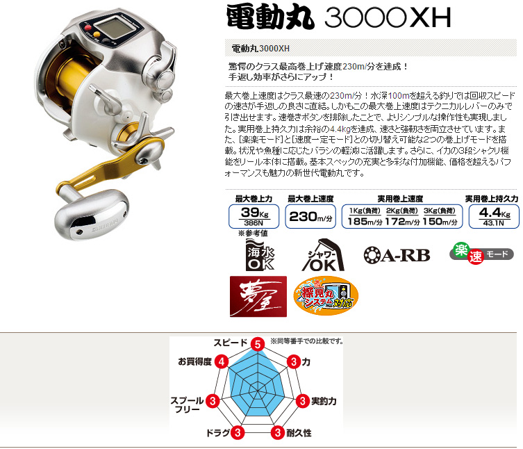 リール/電動リール/○電動リール 電動丸3000XH