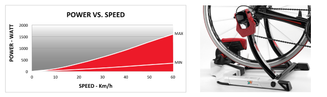 ELITE（エリート）QUBO DIGITAL SMART B＋ （キューボデジタルスマート