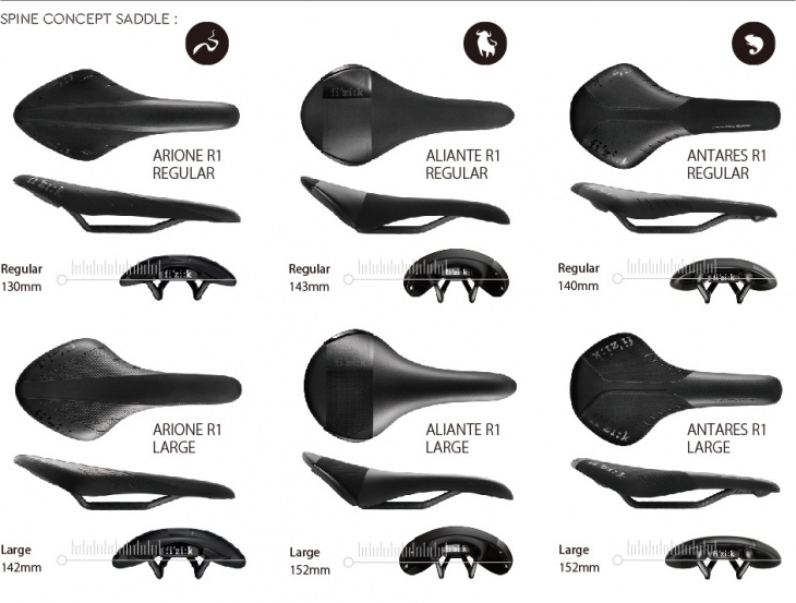 fizi:k（フィジーク）ARIONE R1 カーボンレールスネーク 送料無料