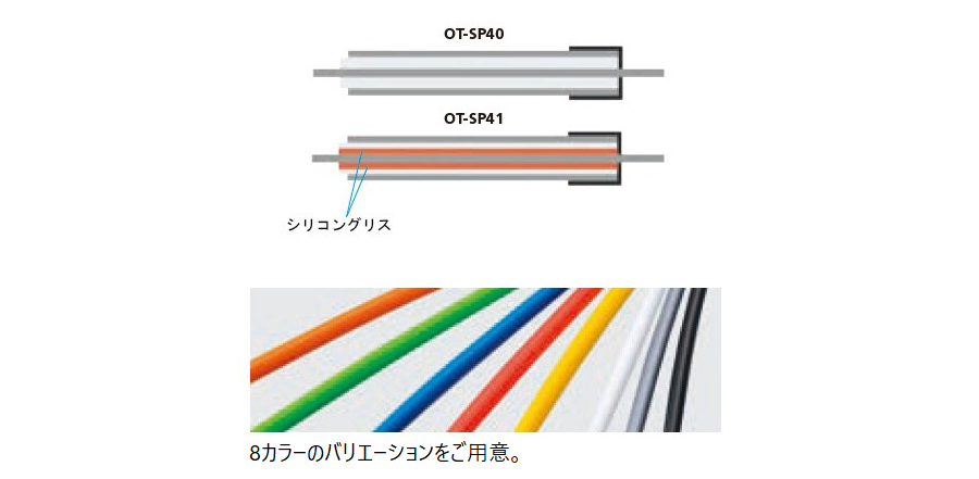 SHIMANO（シマノ）ST-R2000 STIレバー デュアルコントロールレバー