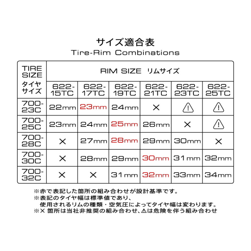 Panaracer（パナレーサー）AGILEST TUBULAR（アジリストチューブラー