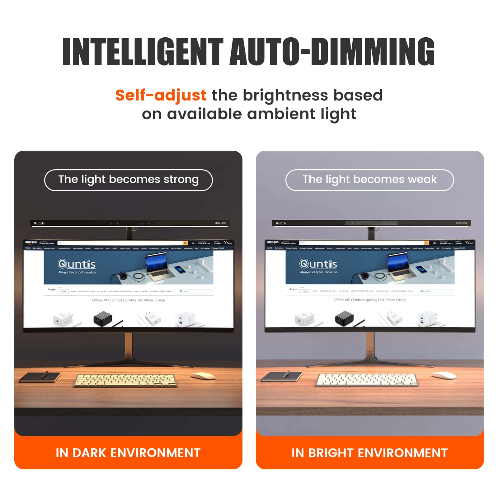 LED ScreenLinear Focus Series,Eye-Care Architect Clamp Desk Lights for