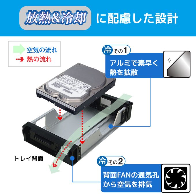 REX-SATA 3シリーズ 交換用トレイ SA3-TR シリーズ｜ラトックシステム