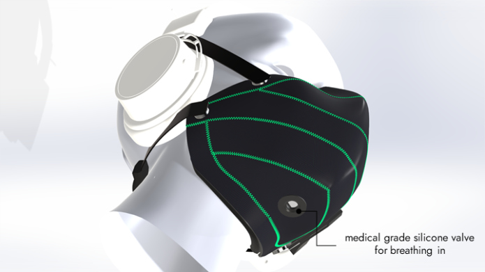 絶叫しても気づかれないゲーミング防音マスク「PHASMA」 - ガジェット