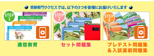 学校別商品一覧