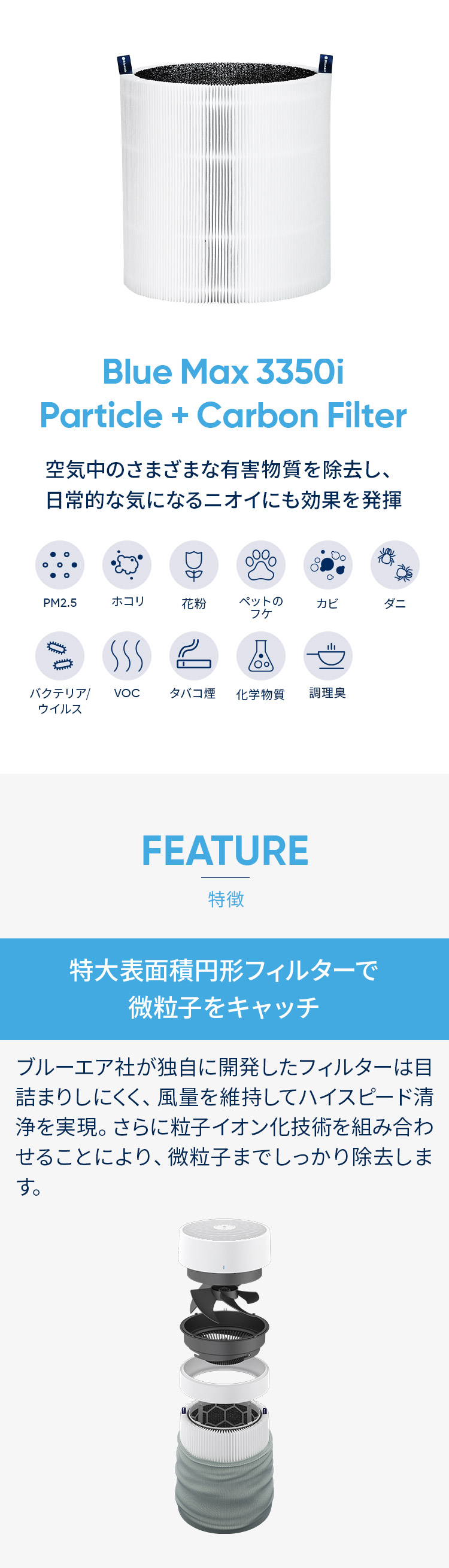 楽天市場】ブルーエア 空気清浄機 フィルター 【純正品】 Blue Max