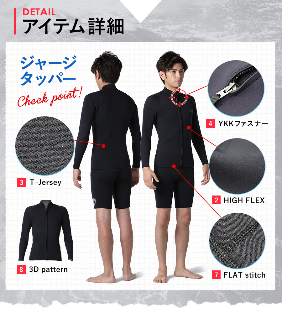 楽天市場】[ｽｰﾊﾟｰｾｰﾙ価格+ｸｰﾎﾟﾝ]RSS SURF ウェットスーツ タッパー 2mm