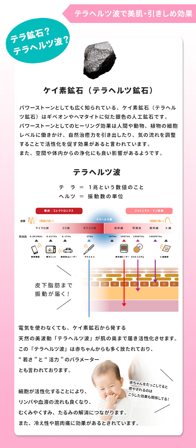 楽天市場】正規品 美ボディローラー(商品のみ) | SITERA シテラ403