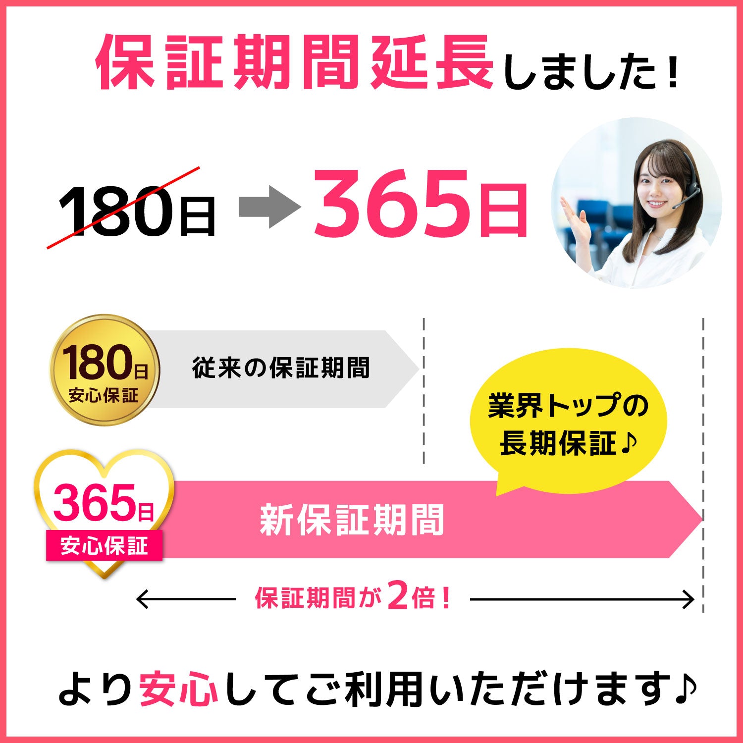 訳有】Panasonic Let's note CF-LV9 第10世代 Core i5 メモリ 8GB SSD