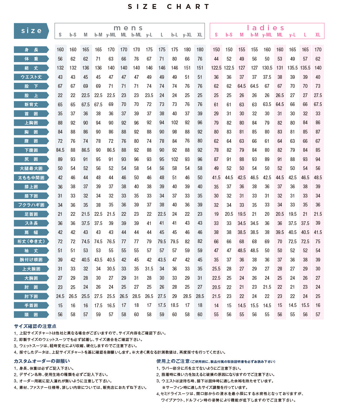 BEWET【ビーウェット】 OCEAN スプリング ウェットスーツ – WCS SURF