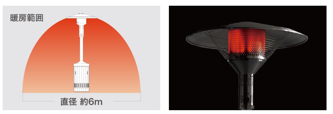 屋外用パラソル型ガスストーブ（都市ガスタイプ）/MH9PH-235TGY | シロ