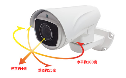 赤外線防犯カメラ屋外 夜間監視カメラ【WTW 塚本無線】