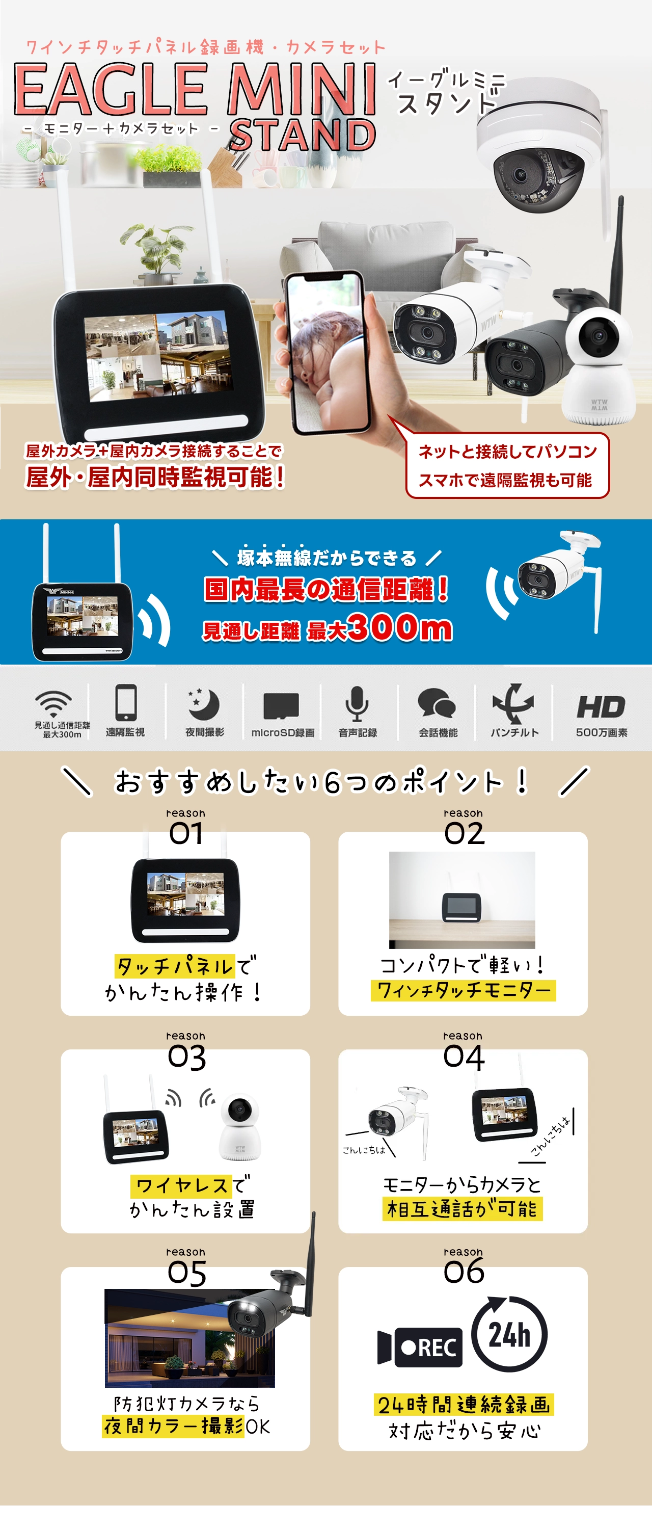 イーグルスタンド WIFI ペットカメラ 玄関灯 防犯灯カメラと7インチ