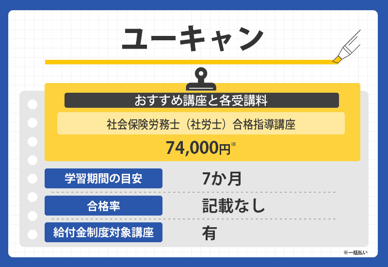 社労士通信講座のおすすめ人気ランキング15選【2026年最新】合格率が