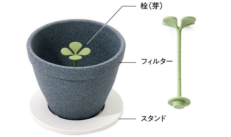 プラスD キノメL セラミックコーヒーフィルター 1-4杯用 DA-1321