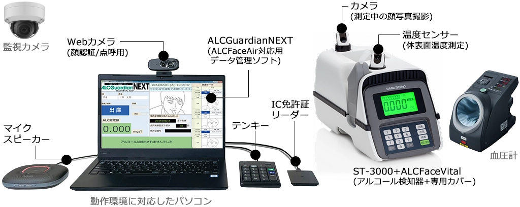ST-3000 サンコーテクノ アルコール検知器 点呼システム