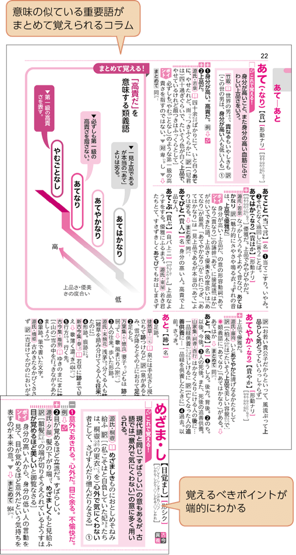 新全訳古語辞典 - 特色紹介