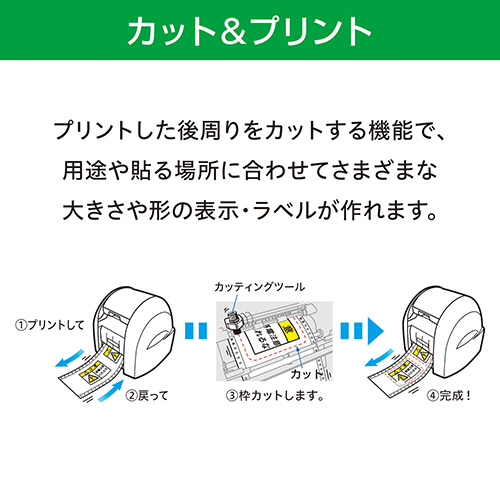 たのめーる】マックス ビーポップ フリーカット ラベルプリンタ 多機能