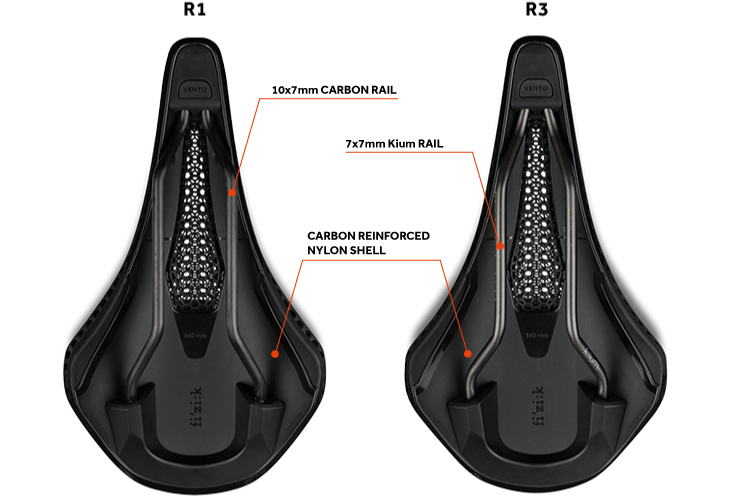 世界初 3Dプリンター【fi'zi:k ADAPTIVE】取扱い開始 | 兵庫西宮・尼崎