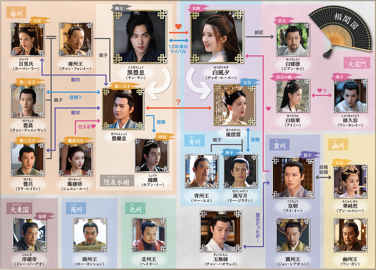 黒豊と白夕～天下を守る恋人たち～テレQ - 株式会社TVQ九州放送